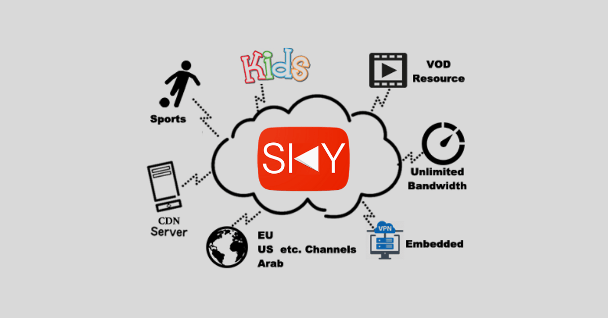 SKY IPTV Review: App & Set-top Box Installation Guide